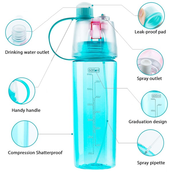 Water Bottle Keep Water Cool  Outdoor Sports Spray Bottle